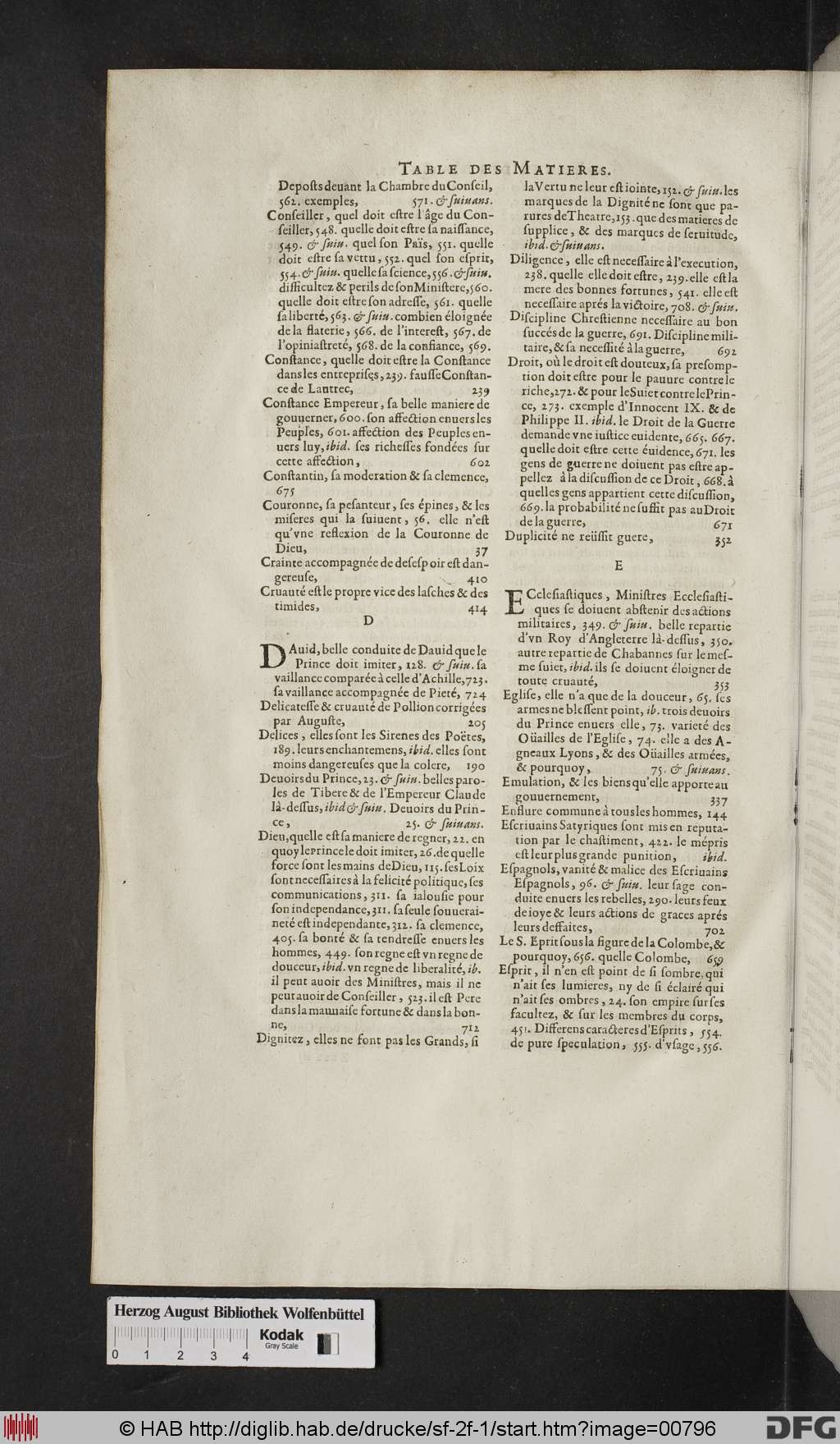 http://diglib.hab.de/drucke/sf-2f-1/00796.jpg