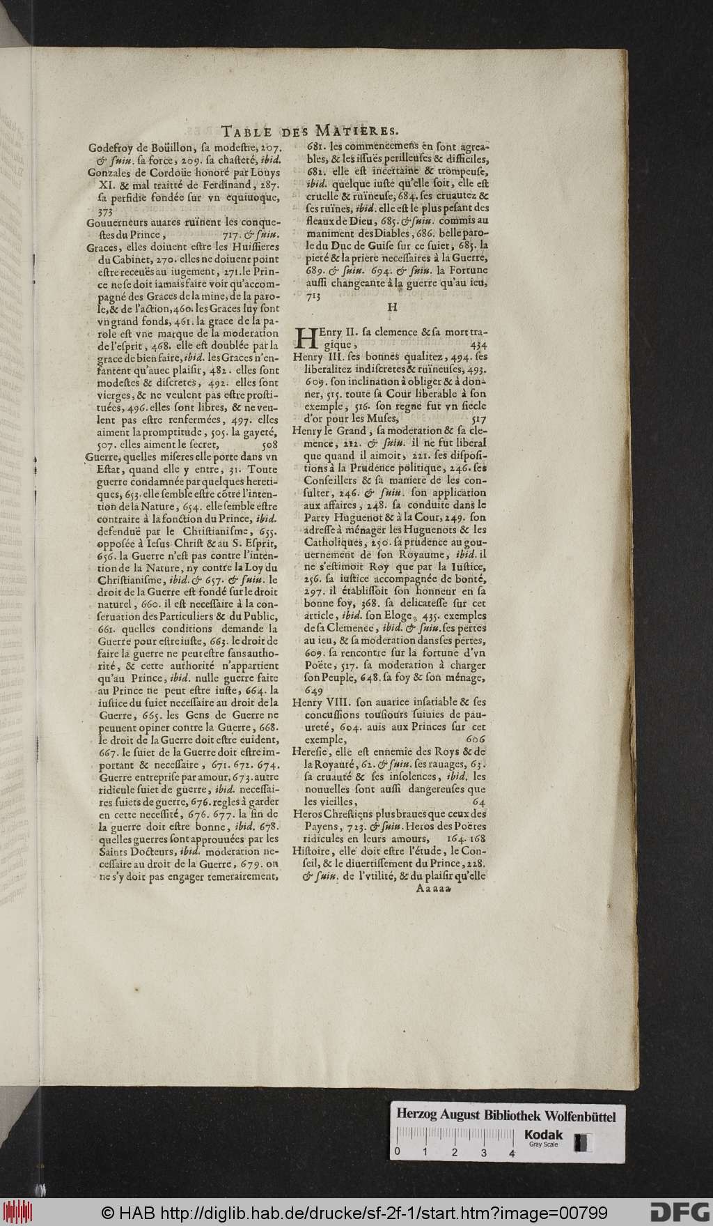 http://diglib.hab.de/drucke/sf-2f-1/00799.jpg