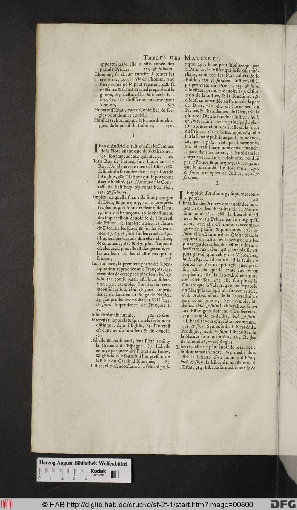 http://diglib.hab.de/drucke/sf-2f-1/00800.jpg