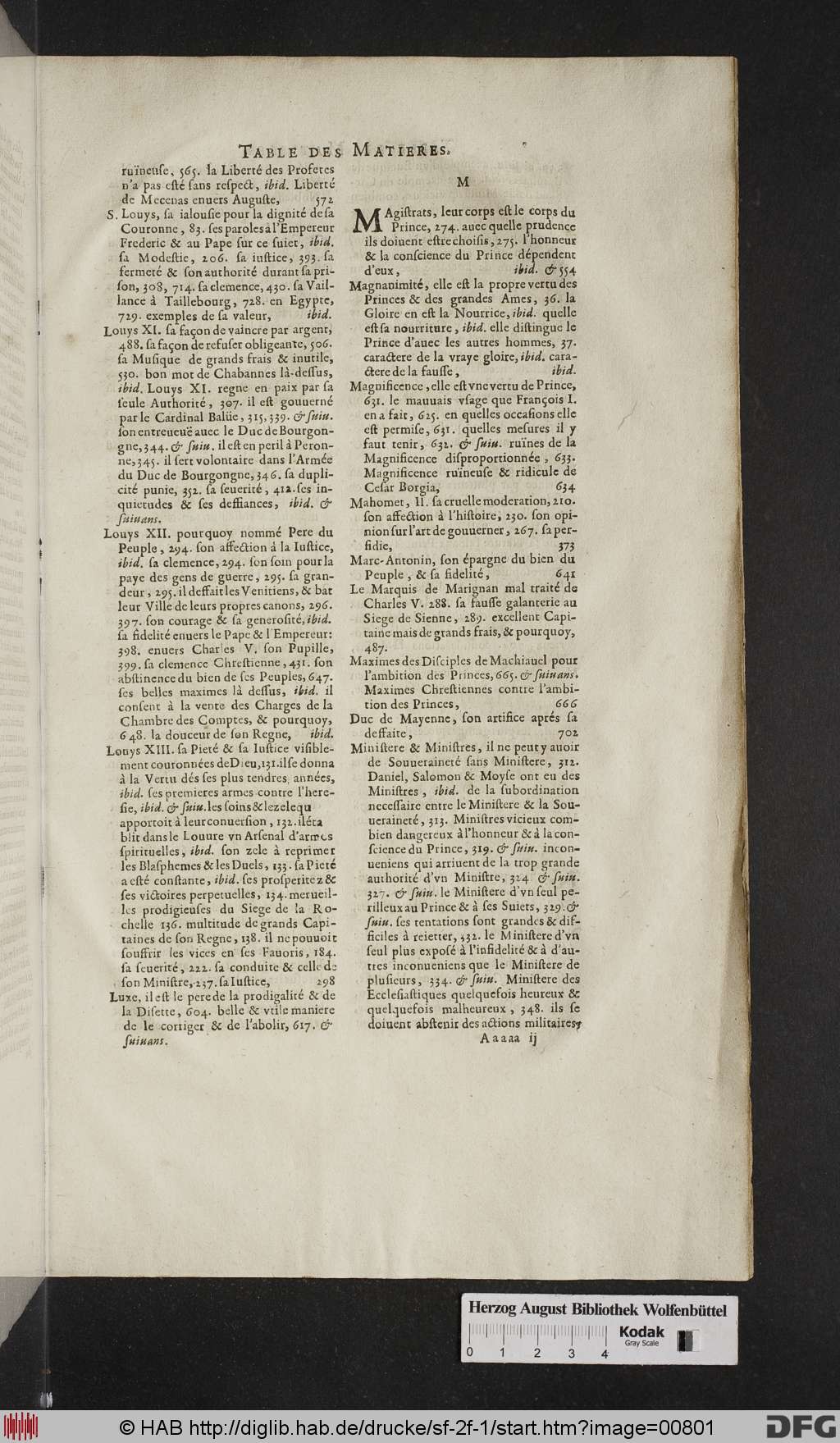 http://diglib.hab.de/drucke/sf-2f-1/00801.jpg