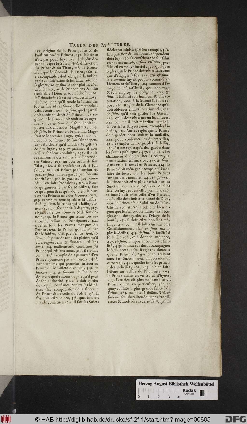 http://diglib.hab.de/drucke/sf-2f-1/00805.jpg