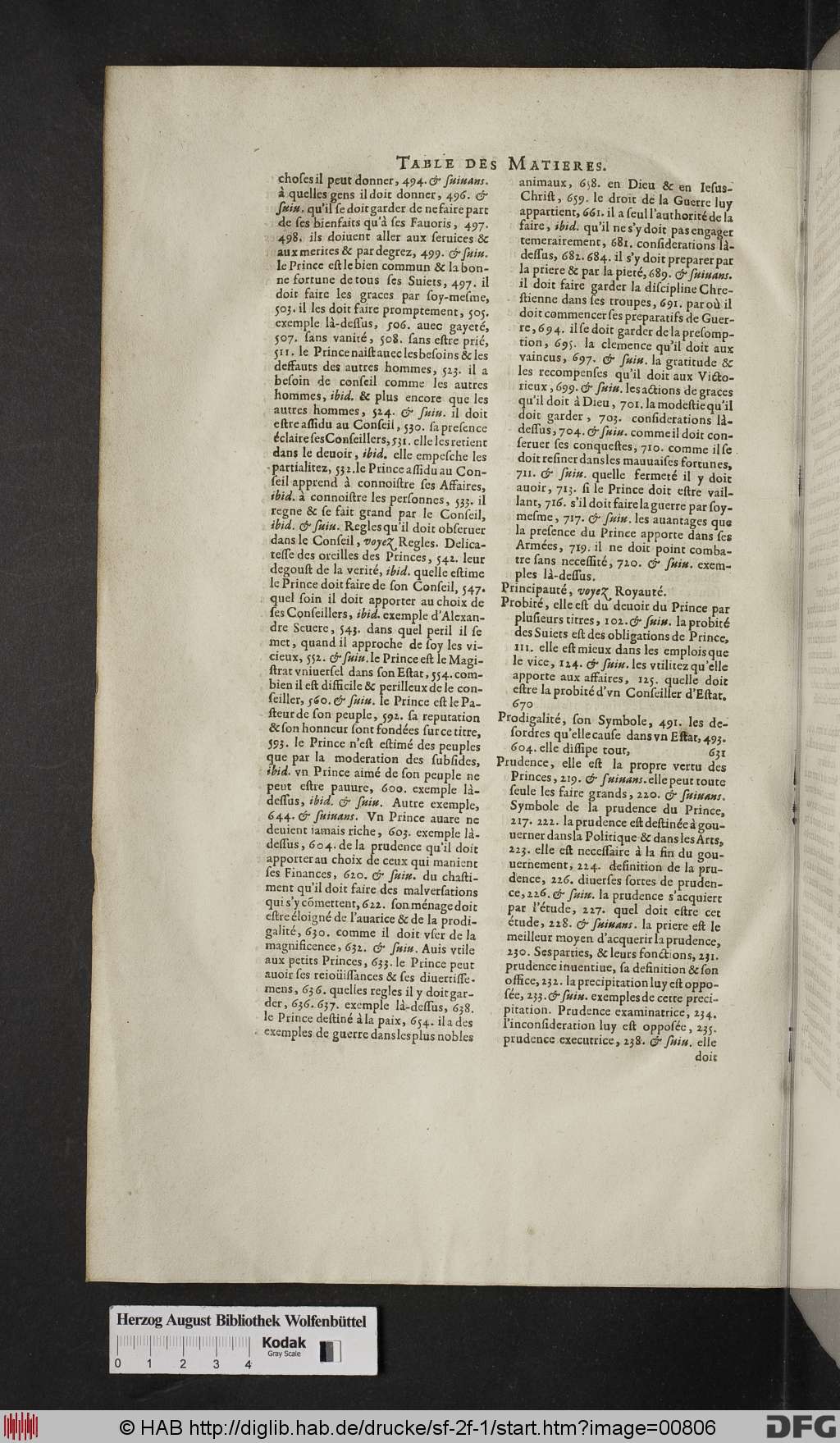 http://diglib.hab.de/drucke/sf-2f-1/00806.jpg