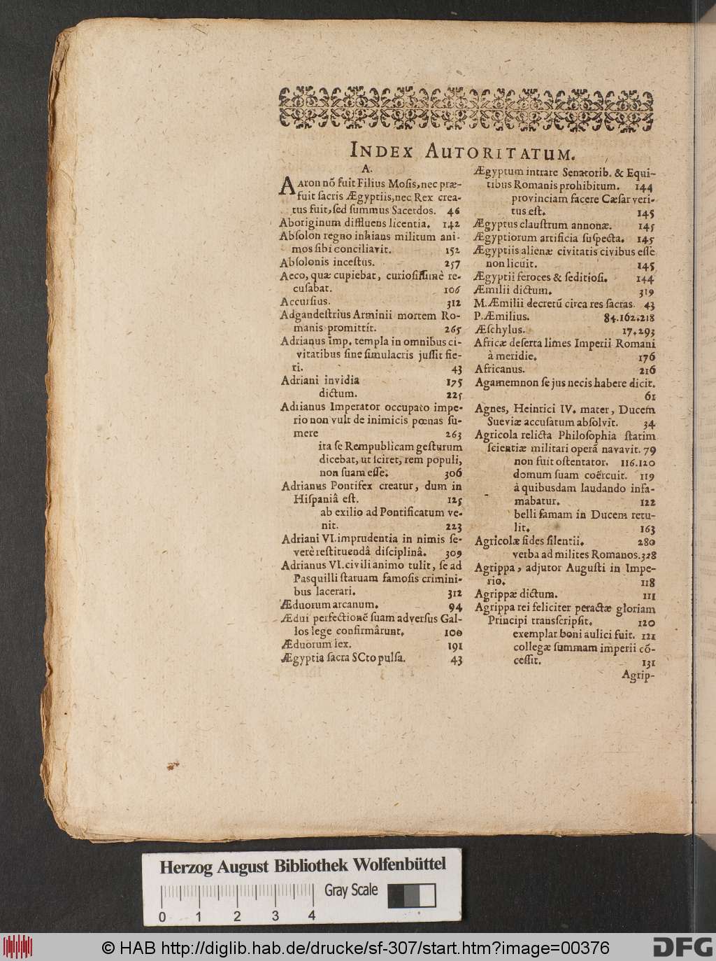 http://diglib.hab.de/drucke/sf-307/00376.jpg