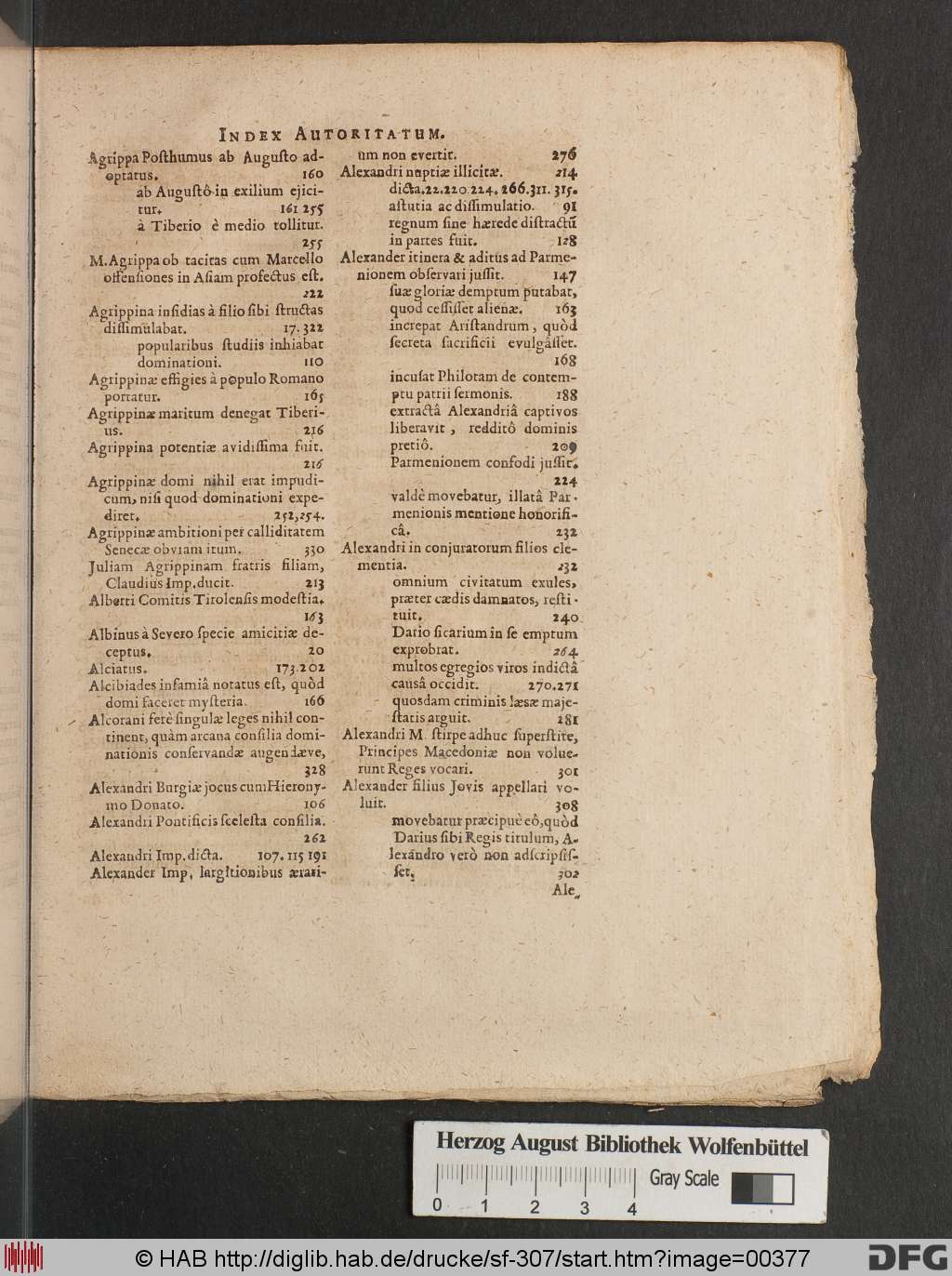 http://diglib.hab.de/drucke/sf-307/00377.jpg