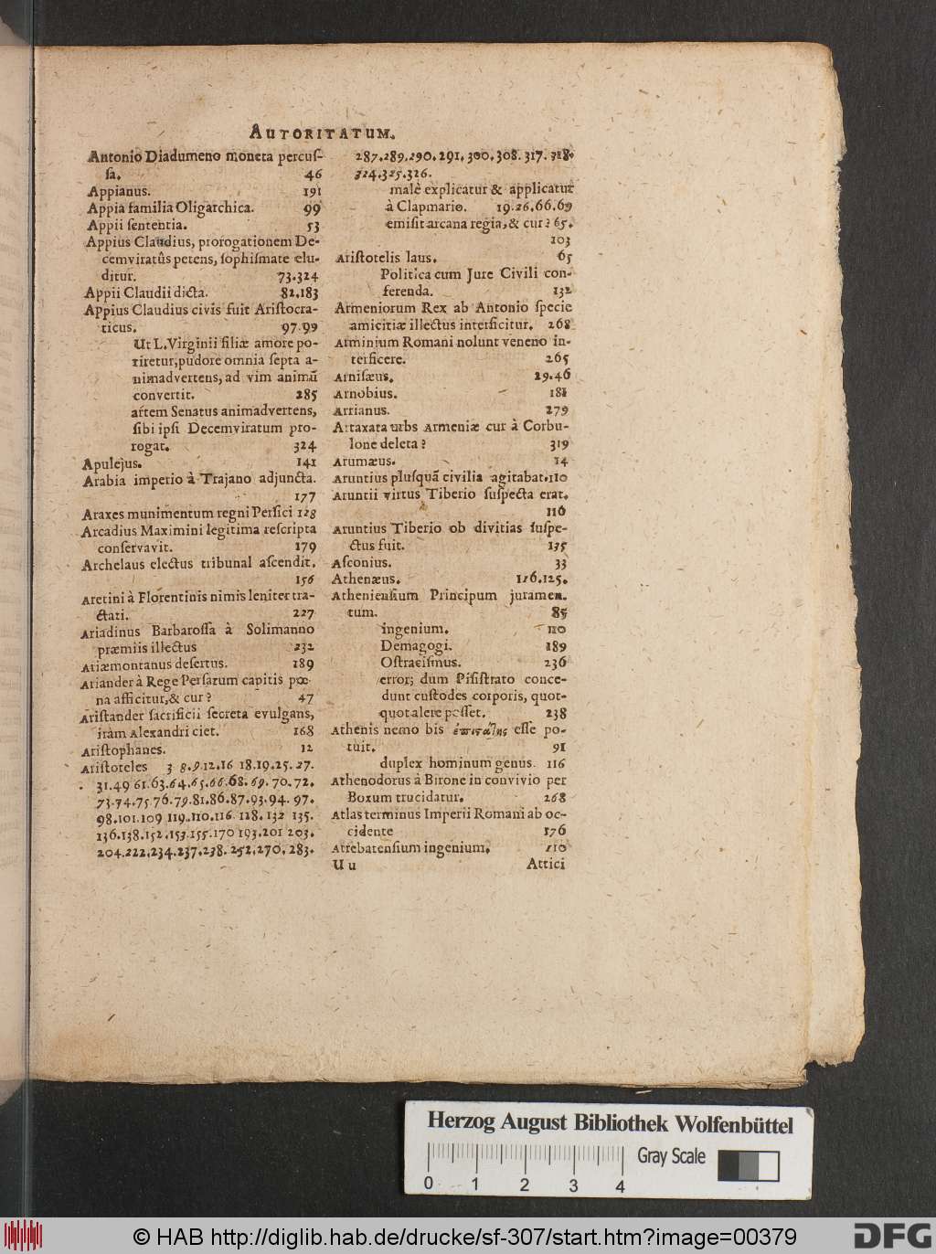 http://diglib.hab.de/drucke/sf-307/00379.jpg