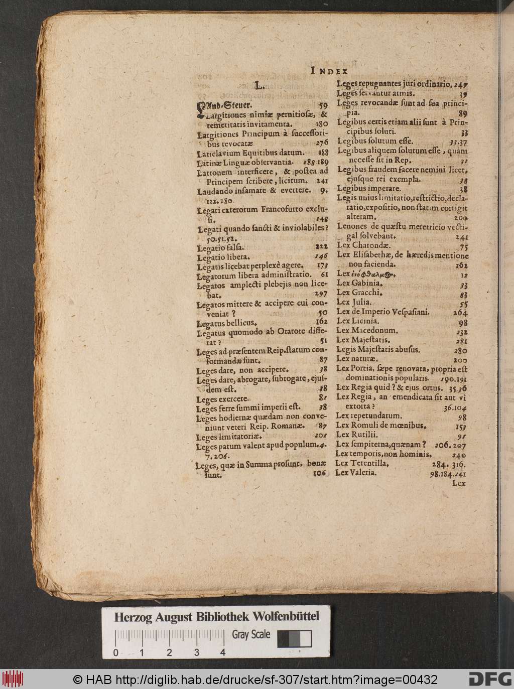 http://diglib.hab.de/drucke/sf-307/00432.jpg