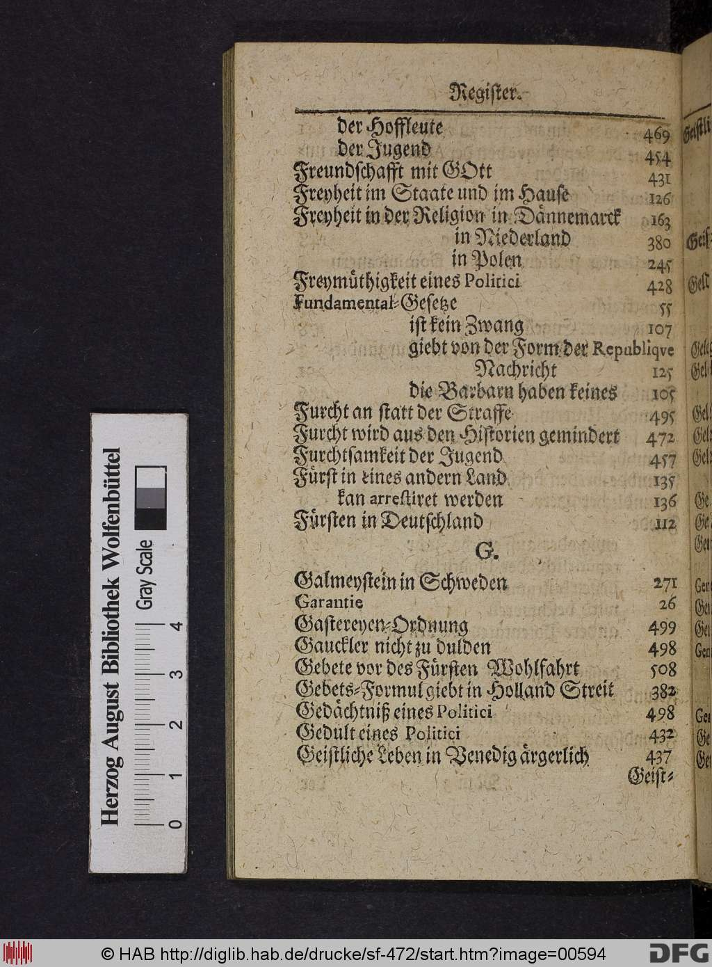 http://diglib.hab.de/drucke/sf-472/00594.jpg