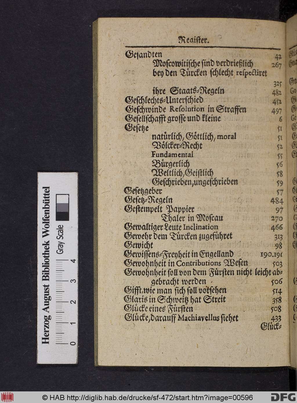 http://diglib.hab.de/drucke/sf-472/00596.jpg