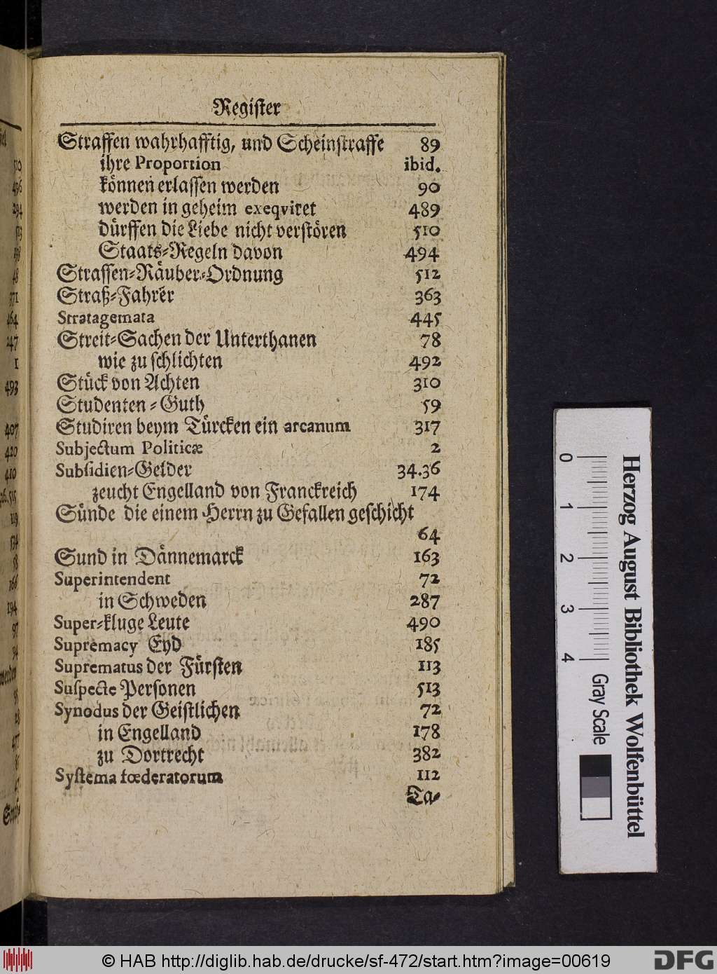 http://diglib.hab.de/drucke/sf-472/00619.jpg