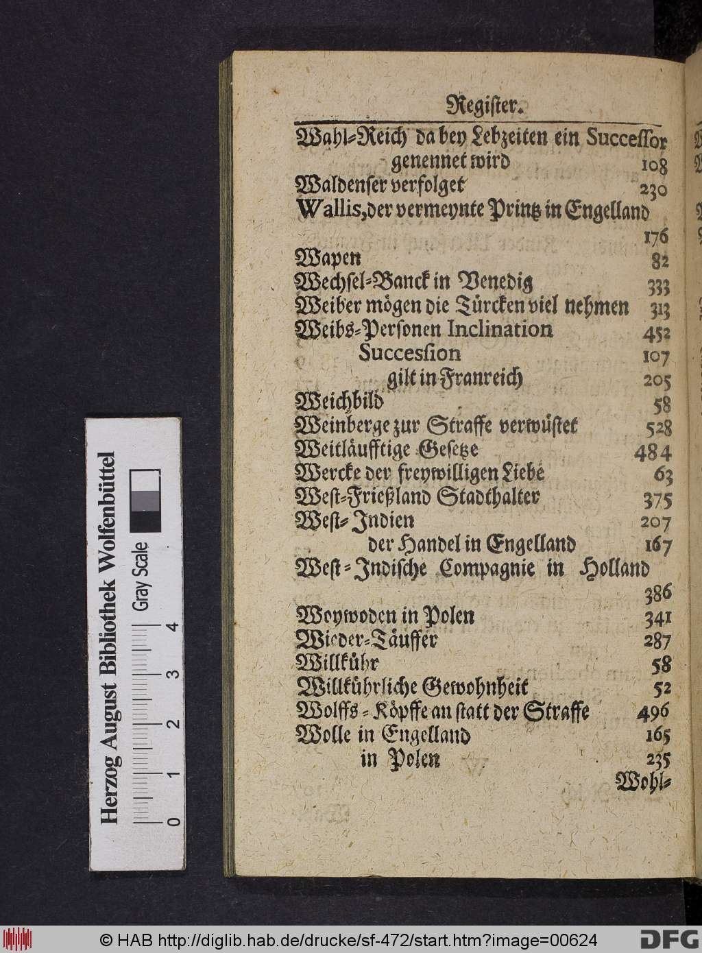 http://diglib.hab.de/drucke/sf-472/00624.jpg