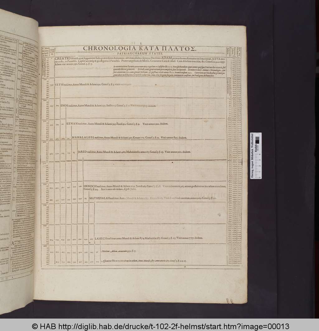 http://diglib.hab.de/drucke/t-102-2f-helmst/00013.jpg