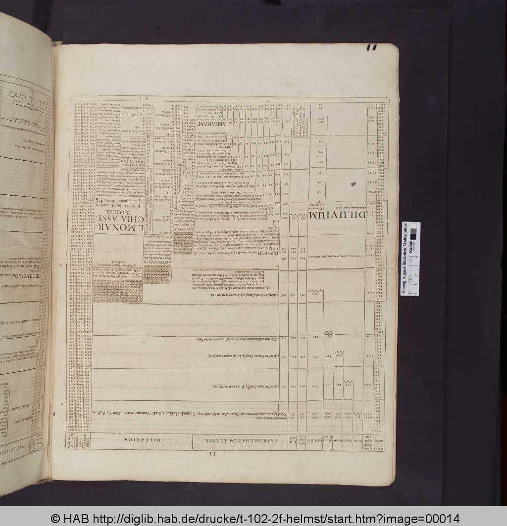http://diglib.hab.de/drucke/t-102-2f-helmst/00014.jpg