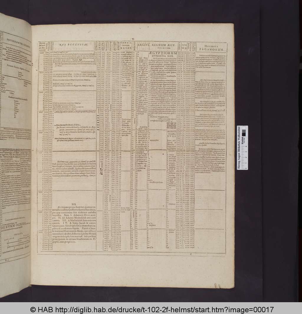 http://diglib.hab.de/drucke/t-102-2f-helmst/00017.jpg