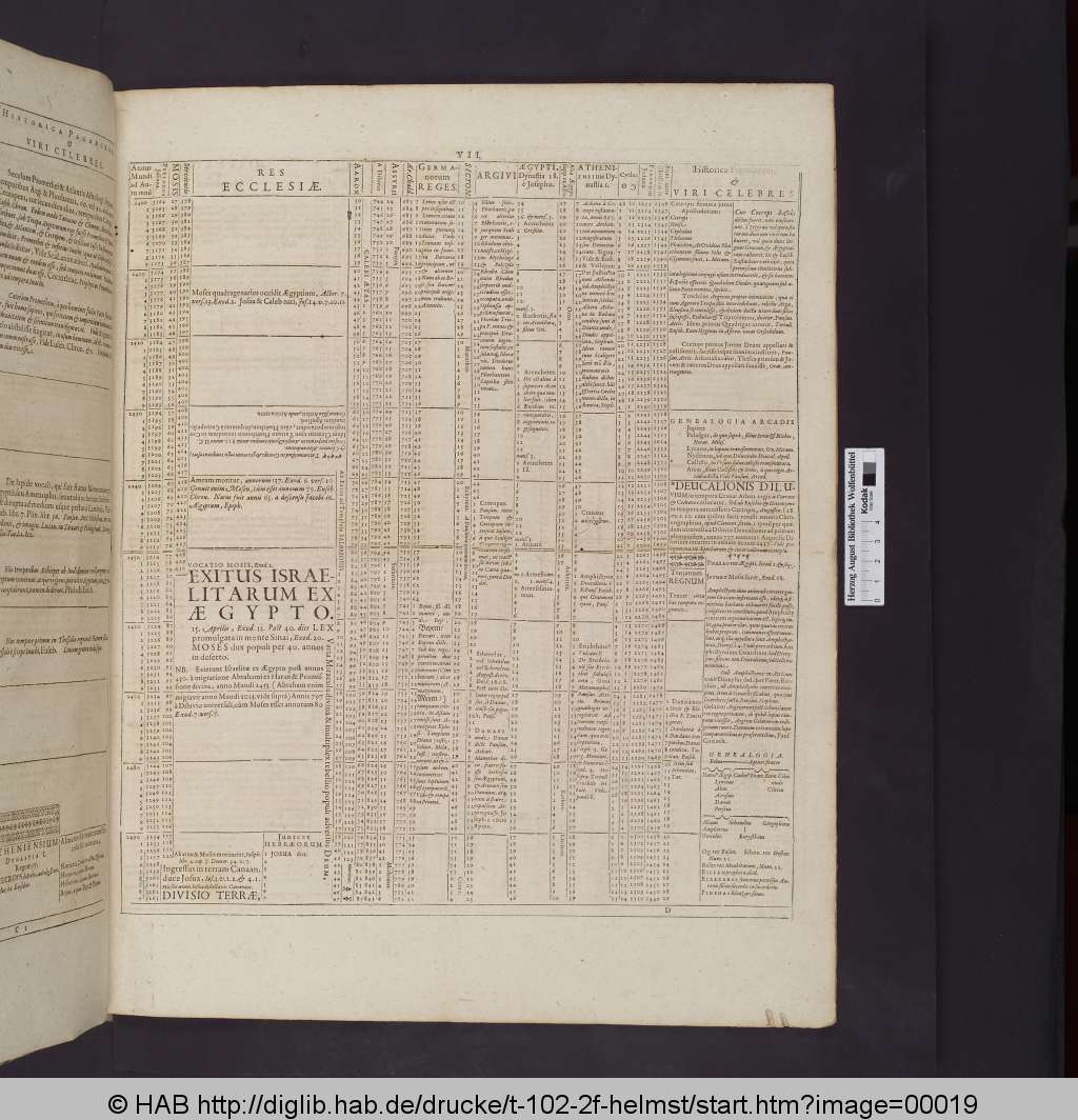 http://diglib.hab.de/drucke/t-102-2f-helmst/00019.jpg