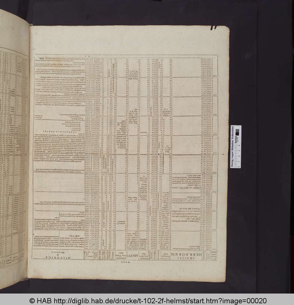 http://diglib.hab.de/drucke/t-102-2f-helmst/00020.jpg
