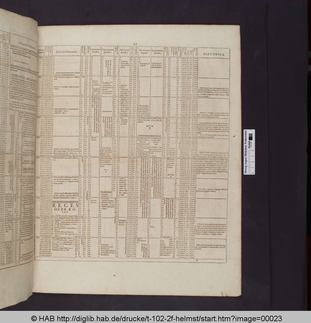 http://diglib.hab.de/drucke/t-102-2f-helmst/00023.jpg