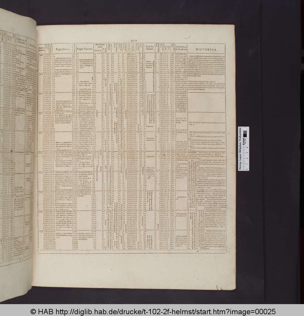 http://diglib.hab.de/drucke/t-102-2f-helmst/00025.jpg