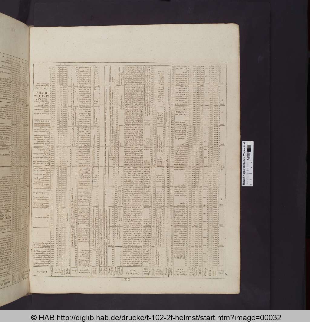 http://diglib.hab.de/drucke/t-102-2f-helmst/00032.jpg