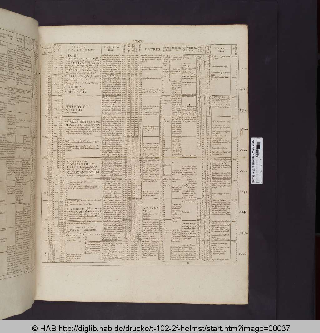 http://diglib.hab.de/drucke/t-102-2f-helmst/00037.jpg