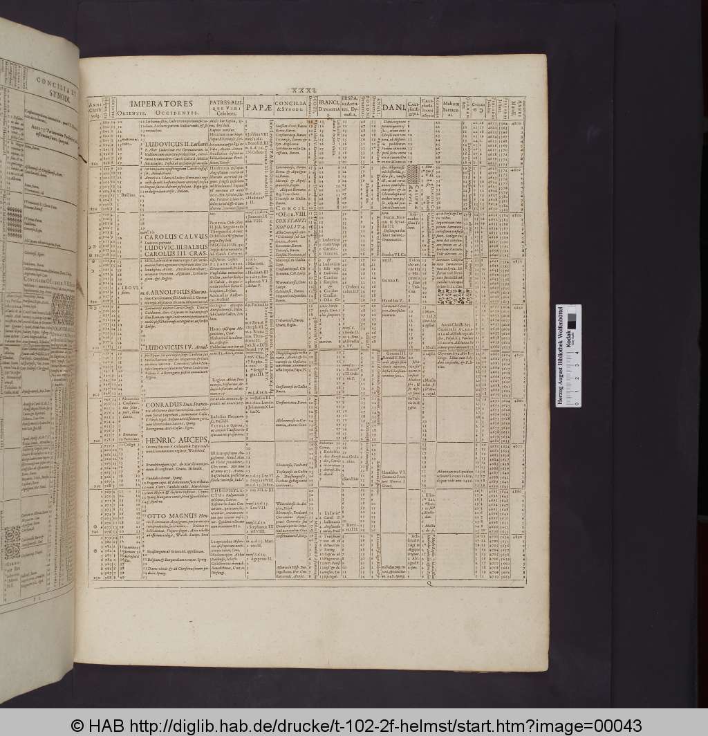 http://diglib.hab.de/drucke/t-102-2f-helmst/00043.jpg