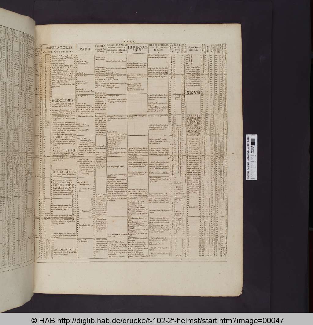 http://diglib.hab.de/drucke/t-102-2f-helmst/00047.jpg