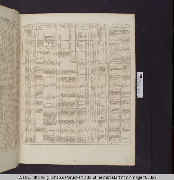 http://diglib.hab.de/drucke/t-102-2f-helmst/min/00029.jpg