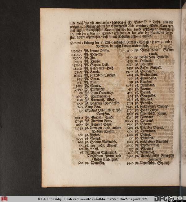 http://diglib.hab.de/drucke/t-1224-4f-helmst/min/00602.jpg