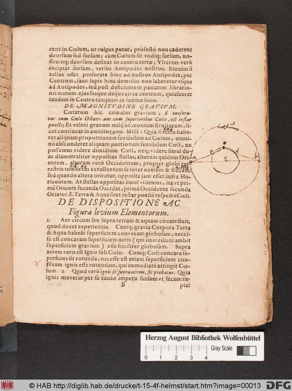 http://diglib.hab.de/drucke/t-15-4f-helmst/00013.jpg
