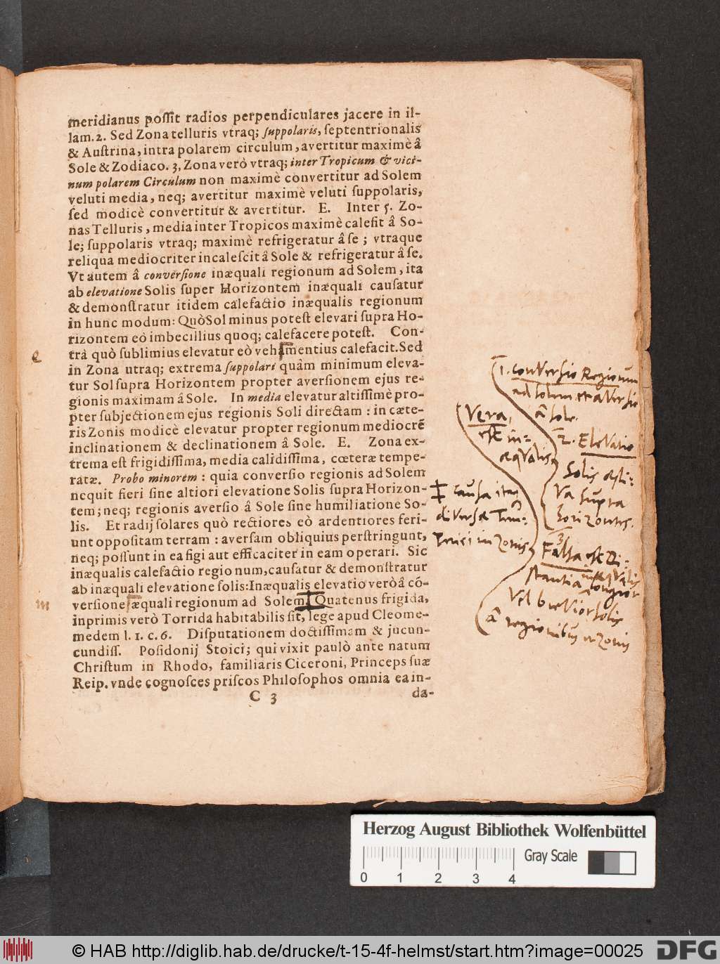 http://diglib.hab.de/drucke/t-15-4f-helmst/00025.jpg