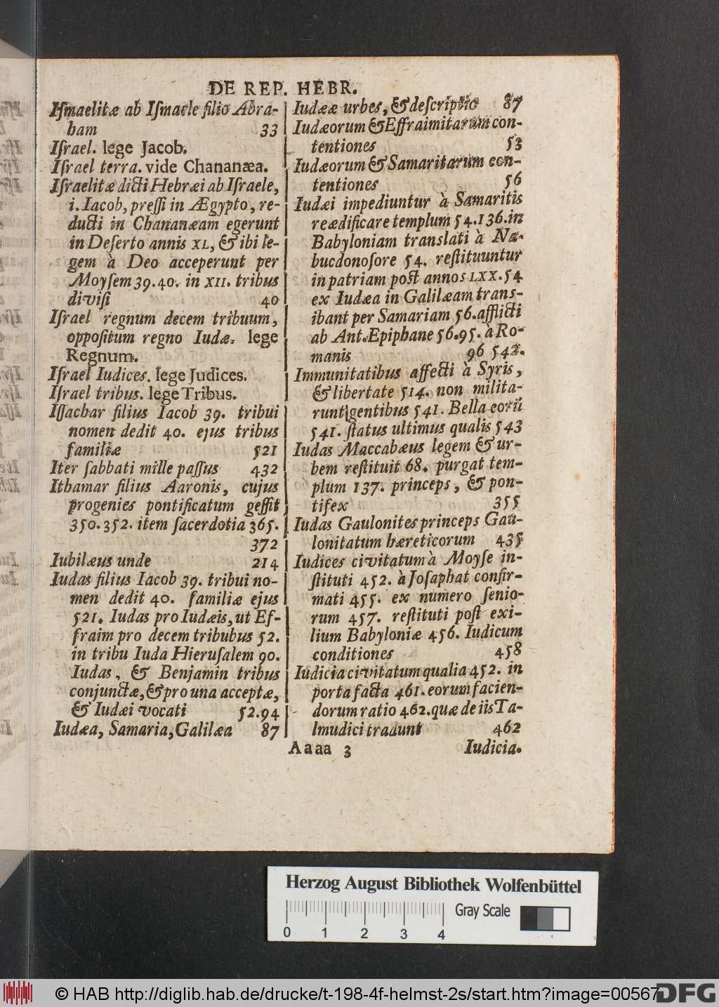 http://diglib.hab.de/drucke/t-198-4f-helmst-2s/00567.jpg