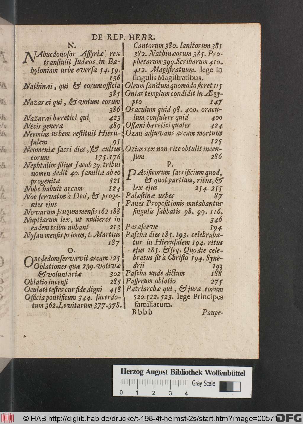 http://diglib.hab.de/drucke/t-198-4f-helmst-2s/00571.jpg