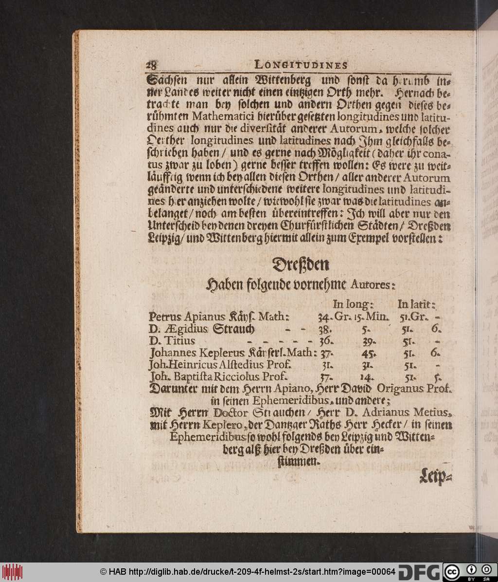 http://diglib.hab.de/drucke/t-209-4f-helmst-2s/00064.jpg