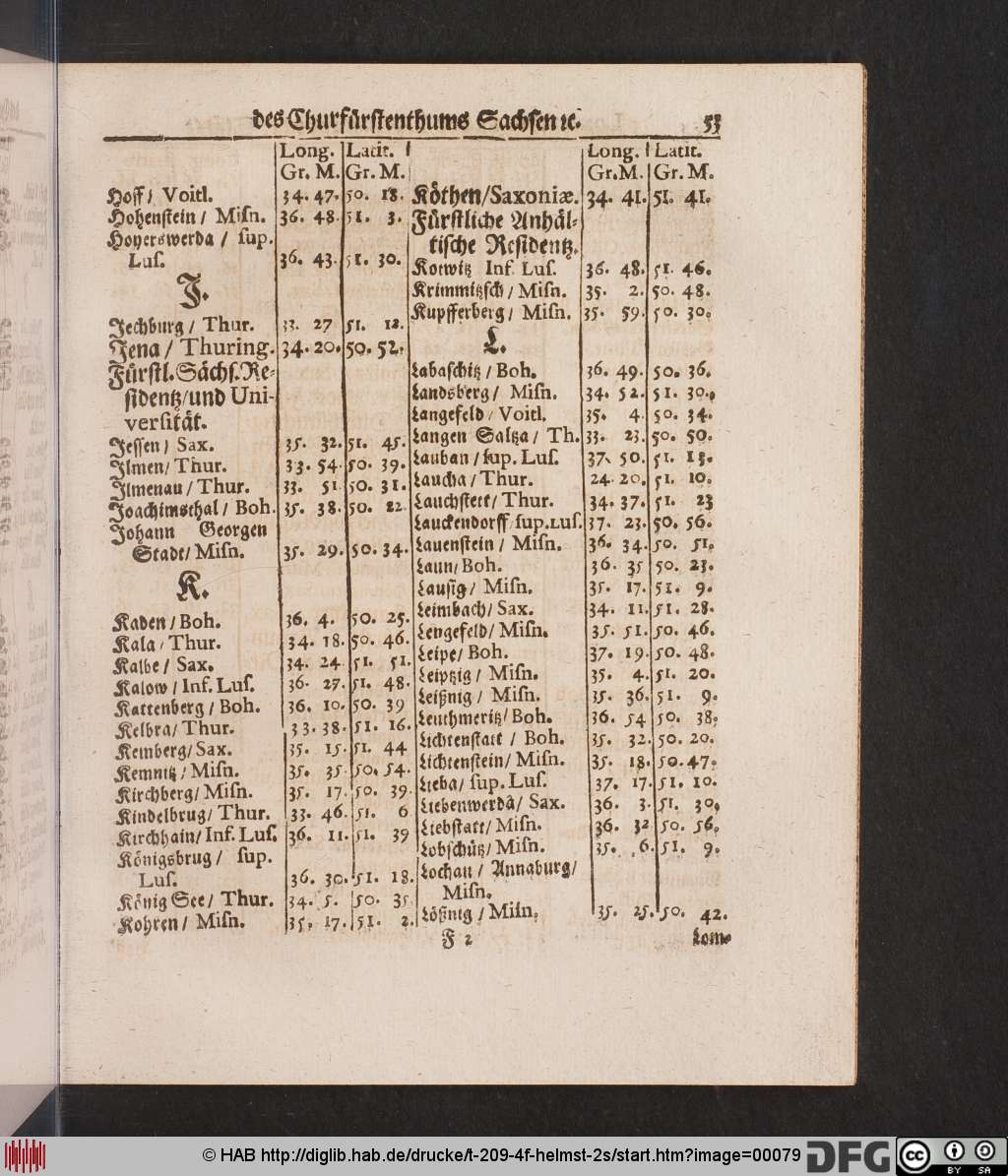 http://diglib.hab.de/drucke/t-209-4f-helmst-2s/00079.jpg