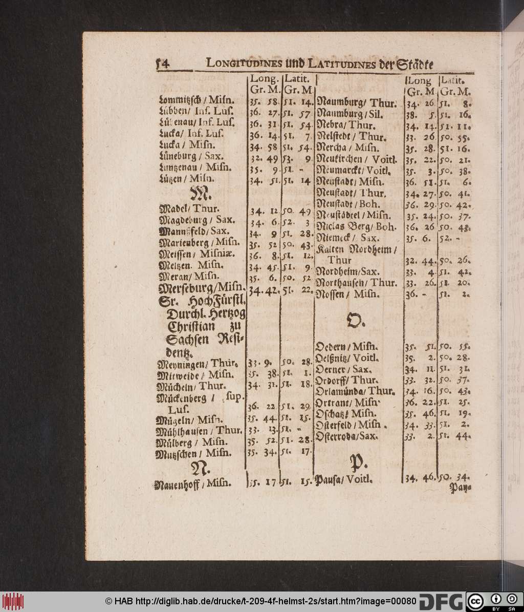 http://diglib.hab.de/drucke/t-209-4f-helmst-2s/00080.jpg