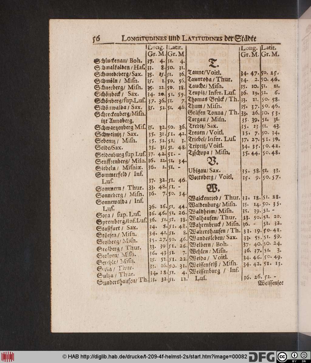 http://diglib.hab.de/drucke/t-209-4f-helmst-2s/00082.jpg