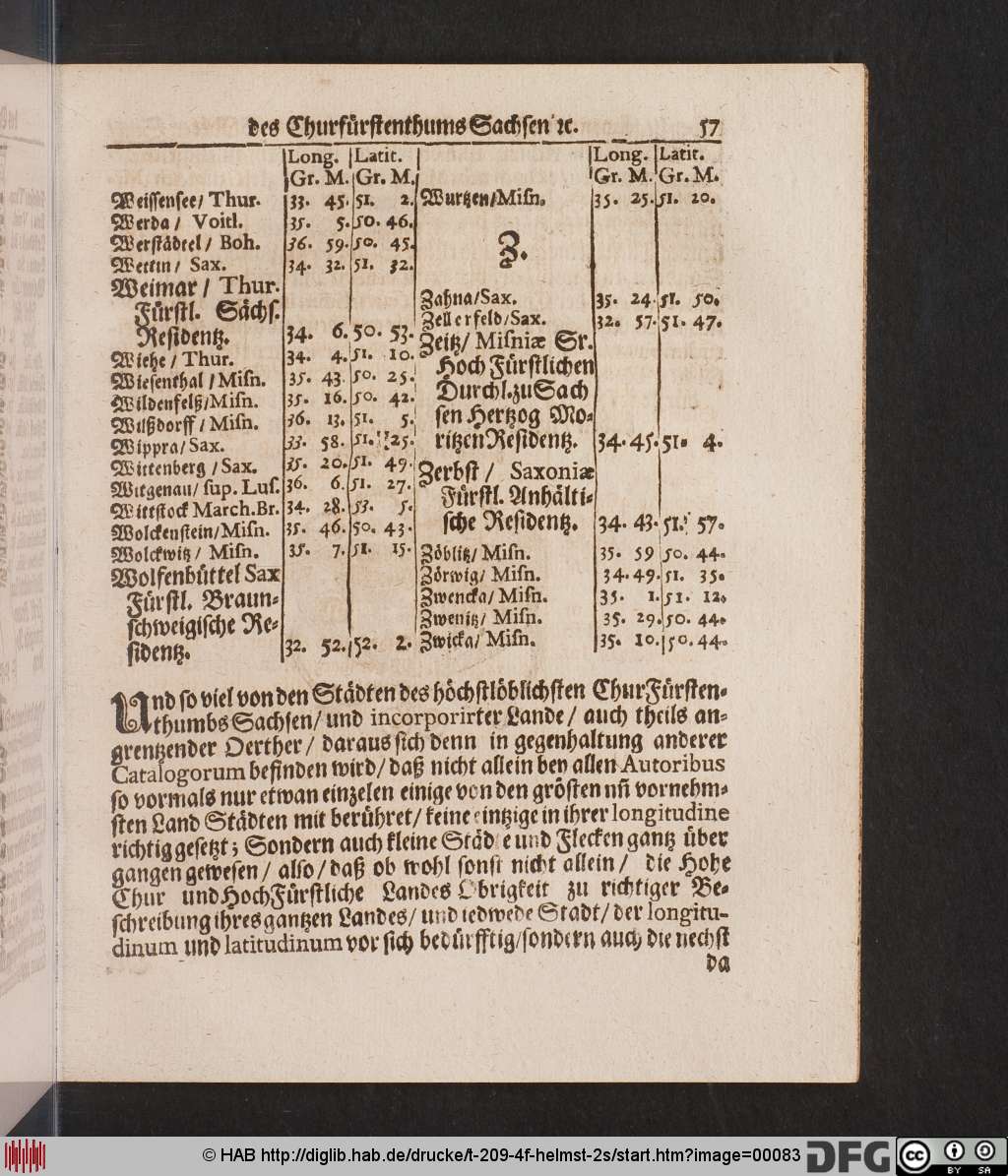 http://diglib.hab.de/drucke/t-209-4f-helmst-2s/00083.jpg