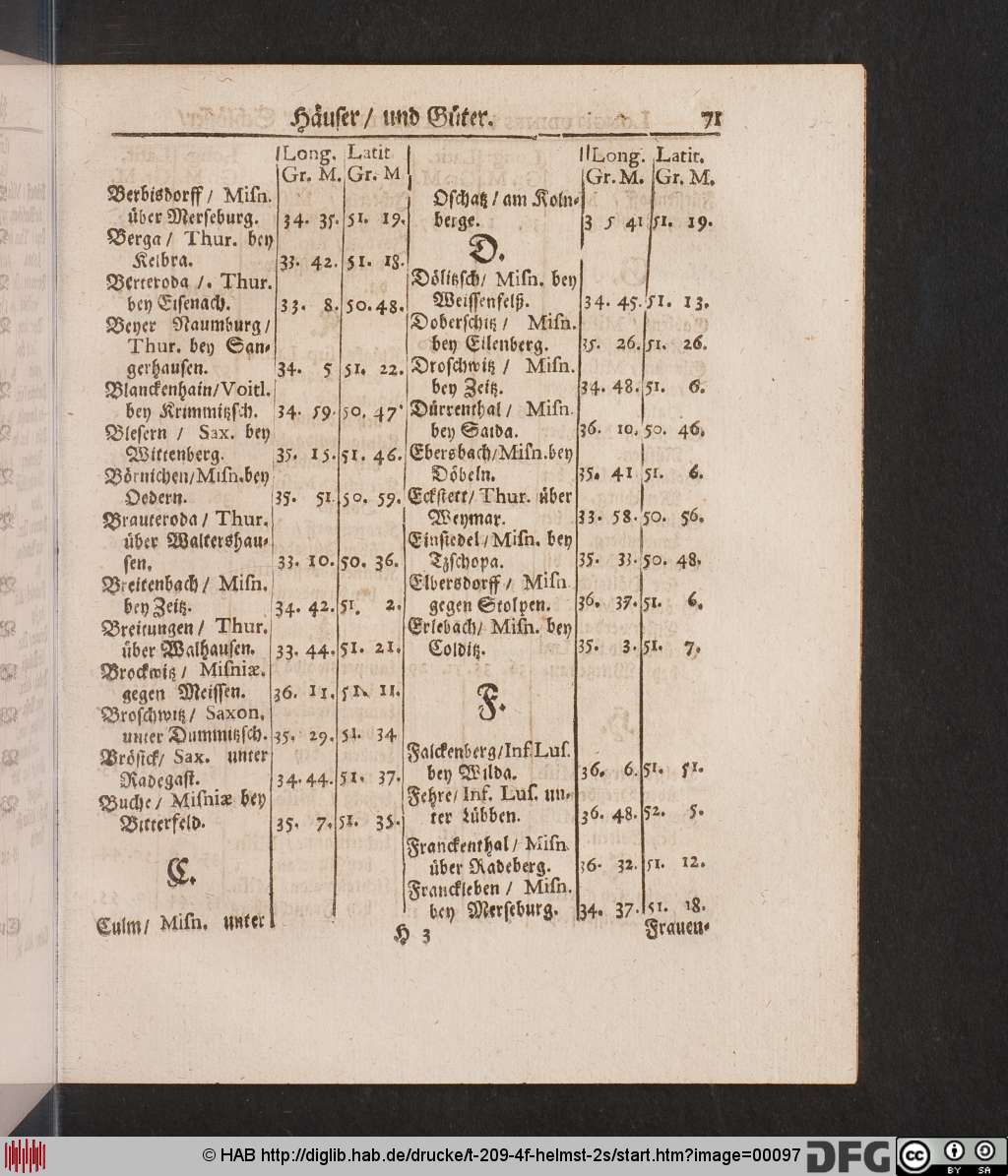 http://diglib.hab.de/drucke/t-209-4f-helmst-2s/00097.jpg