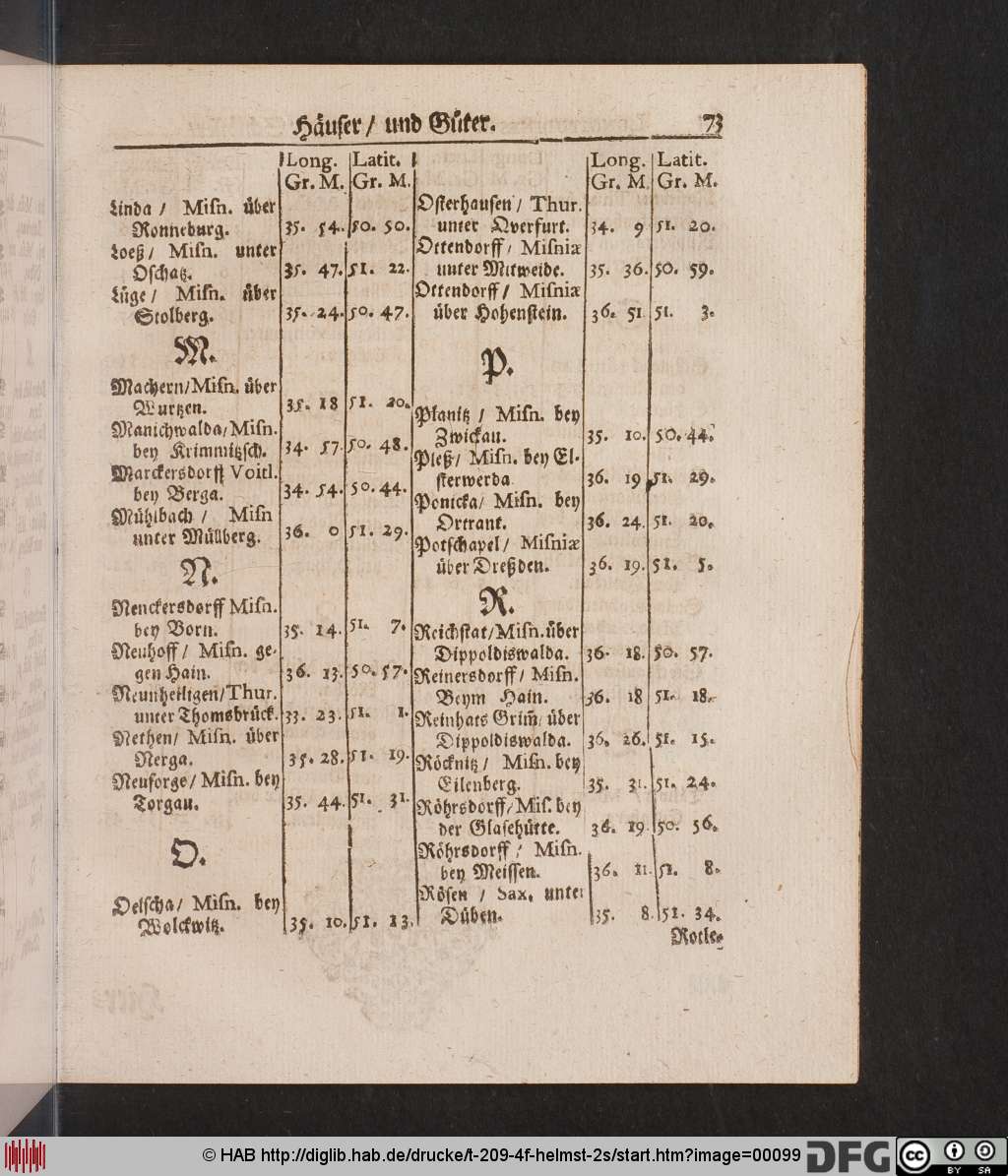 http://diglib.hab.de/drucke/t-209-4f-helmst-2s/00099.jpg