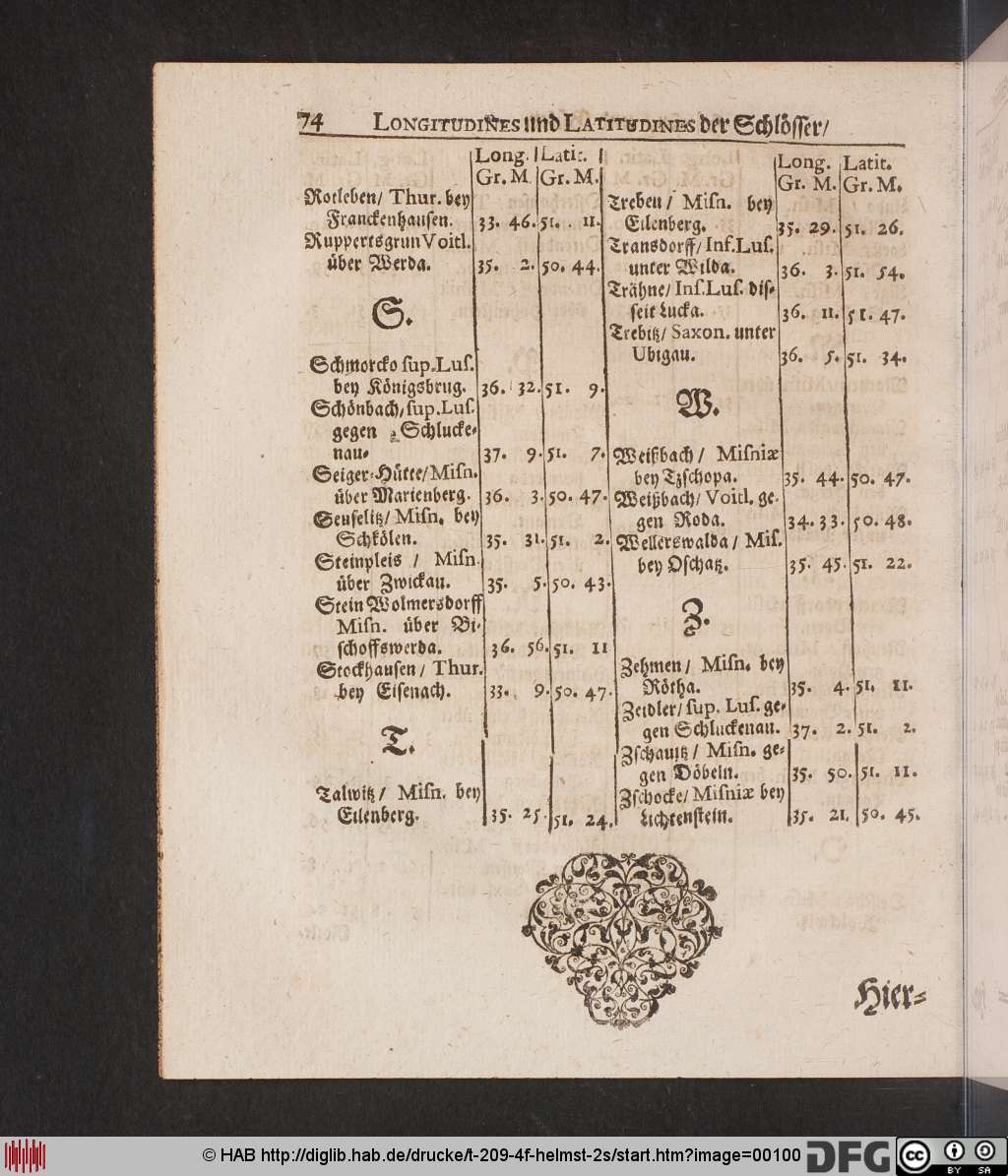 http://diglib.hab.de/drucke/t-209-4f-helmst-2s/00100.jpg