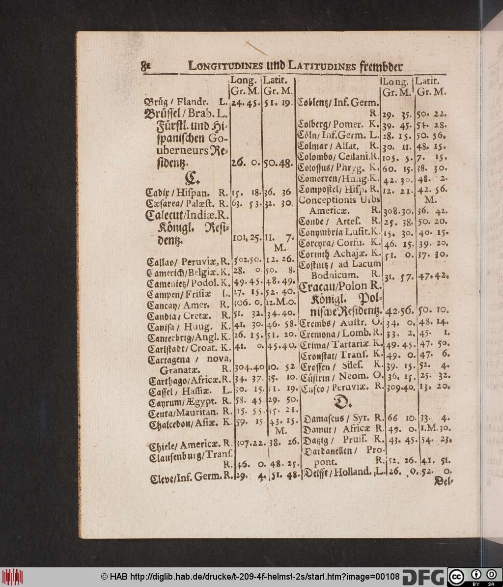 http://diglib.hab.de/drucke/t-209-4f-helmst-2s/00108.jpg