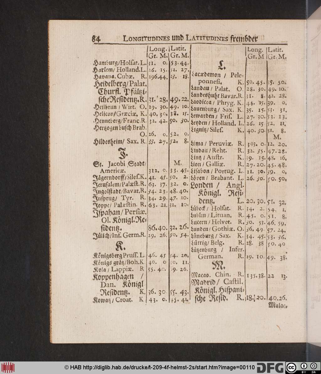 http://diglib.hab.de/drucke/t-209-4f-helmst-2s/00110.jpg