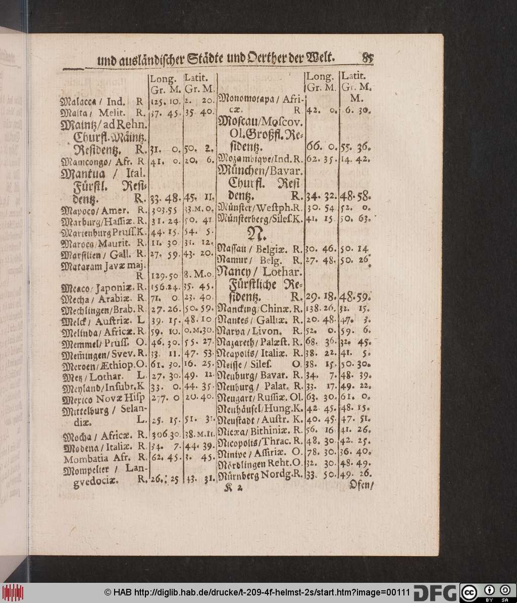 http://diglib.hab.de/drucke/t-209-4f-helmst-2s/00111.jpg
