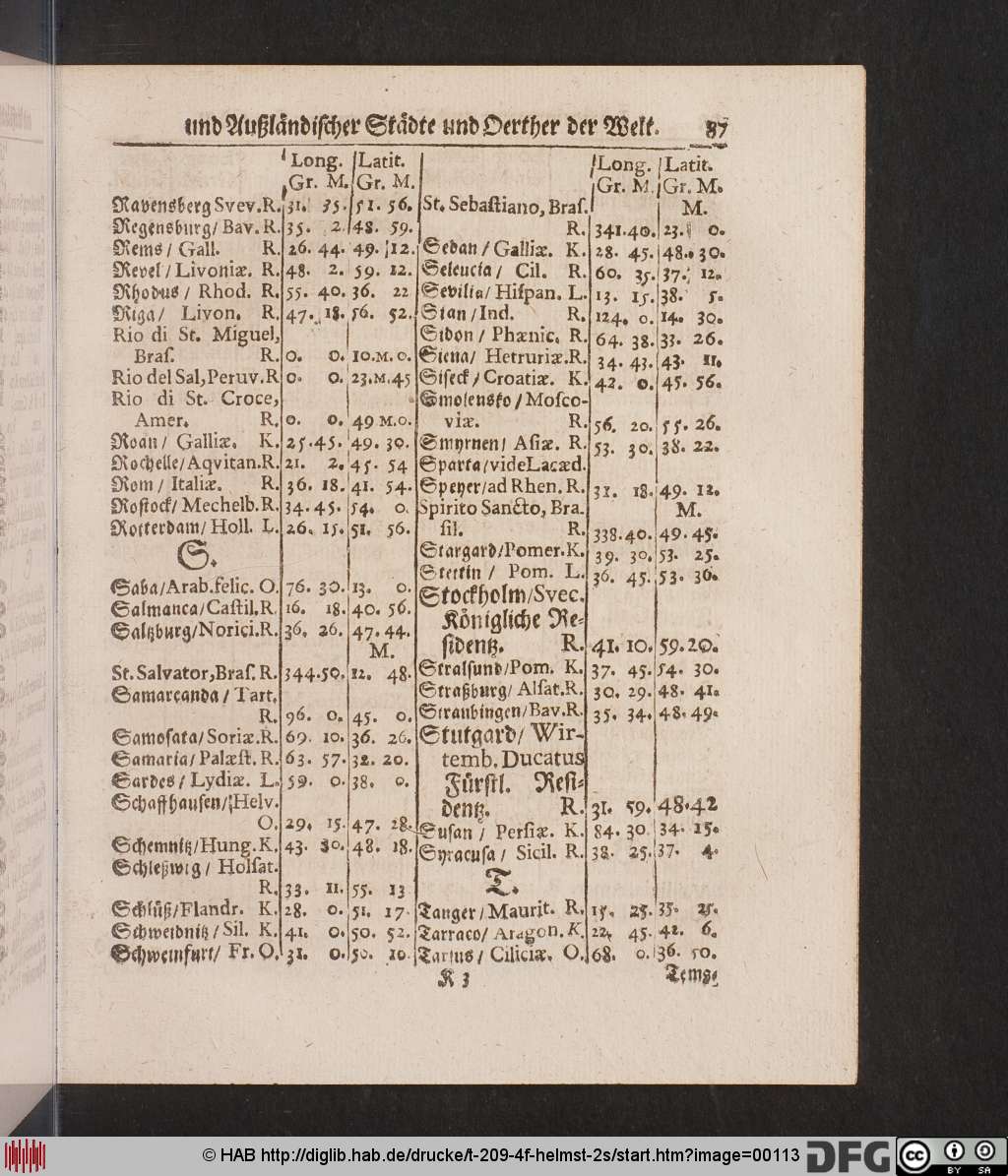 http://diglib.hab.de/drucke/t-209-4f-helmst-2s/00113.jpg