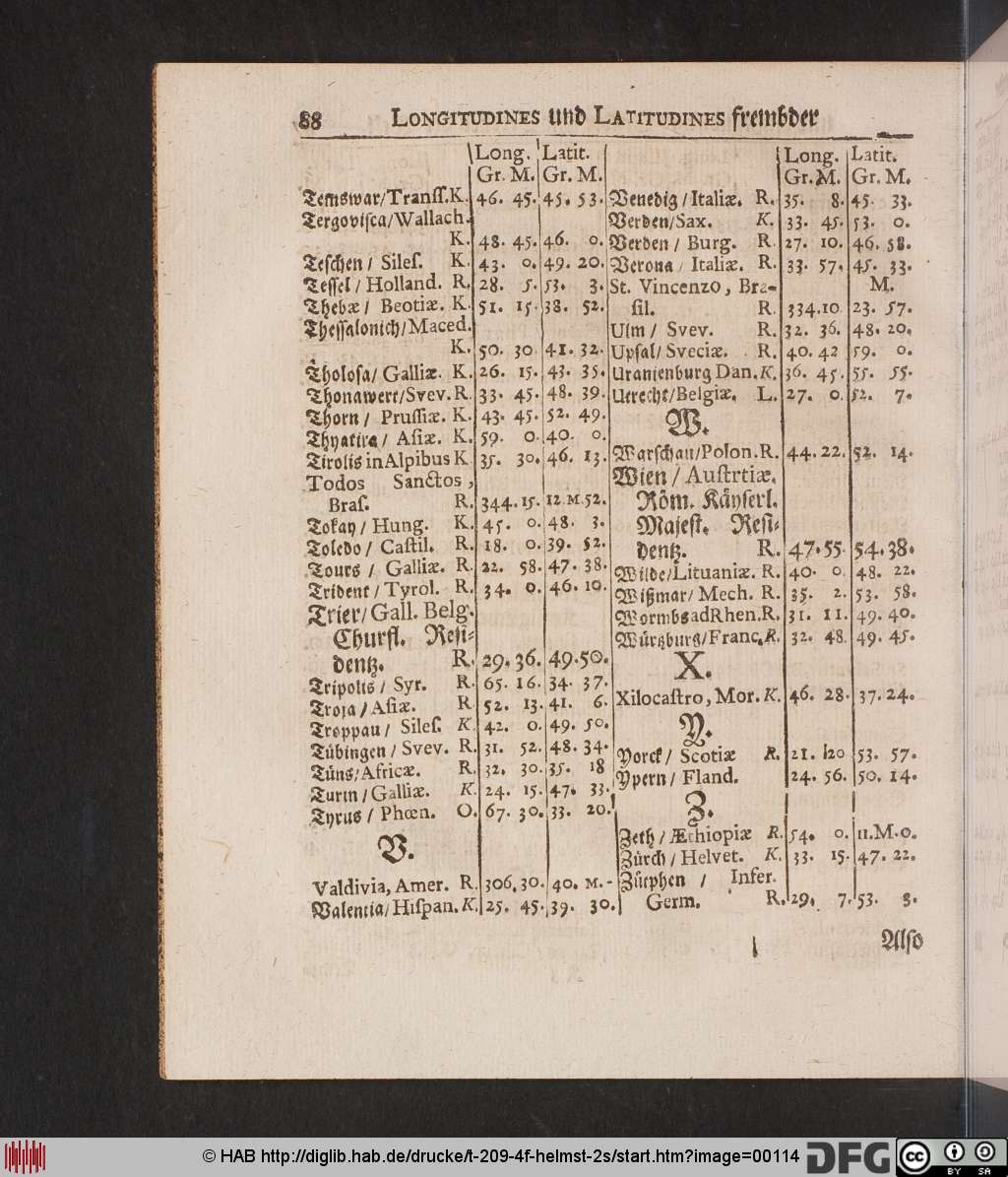 http://diglib.hab.de/drucke/t-209-4f-helmst-2s/00114.jpg