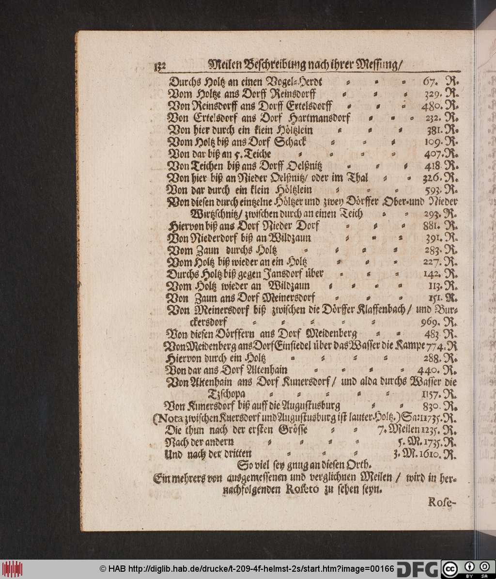 http://diglib.hab.de/drucke/t-209-4f-helmst-2s/00166.jpg