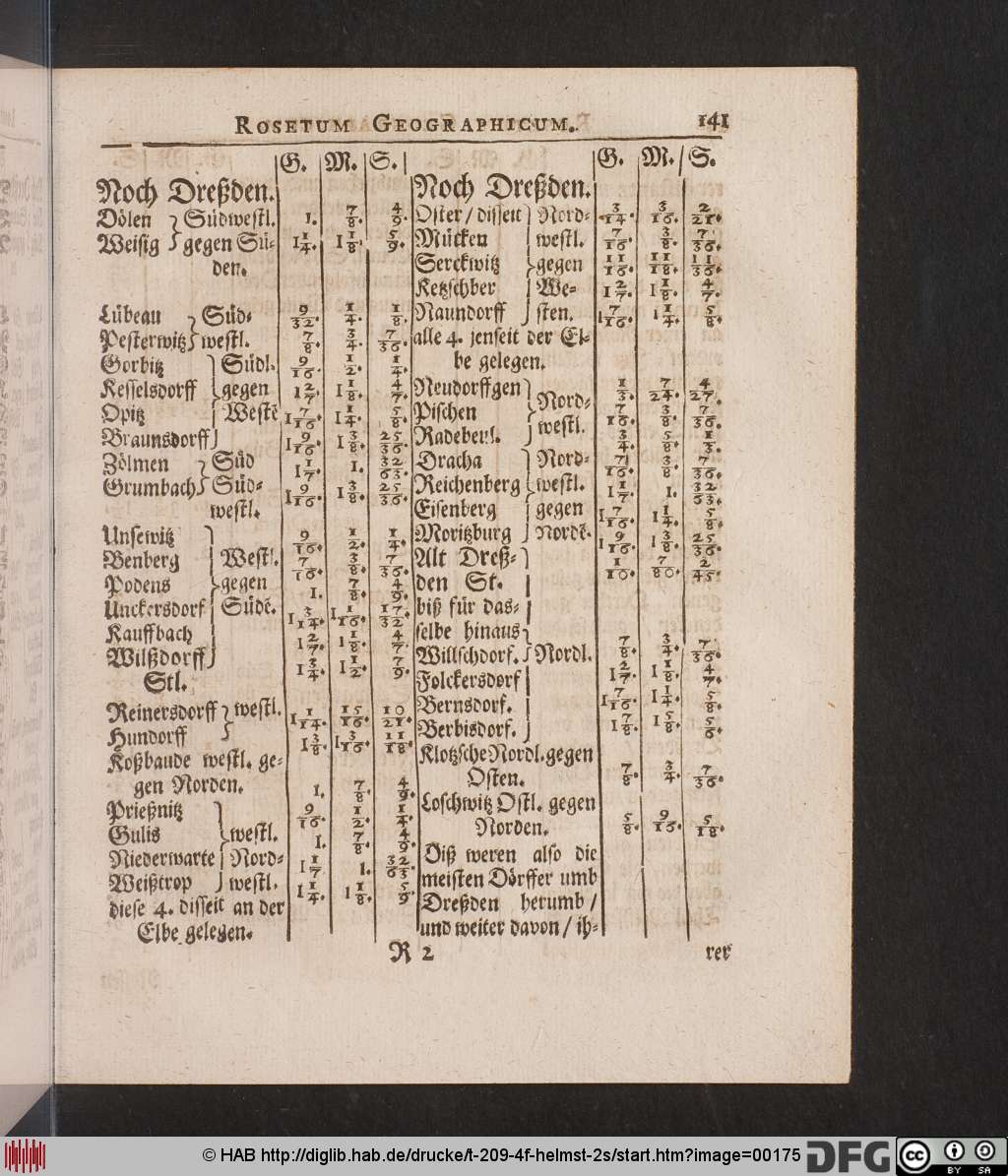 http://diglib.hab.de/drucke/t-209-4f-helmst-2s/00175.jpg