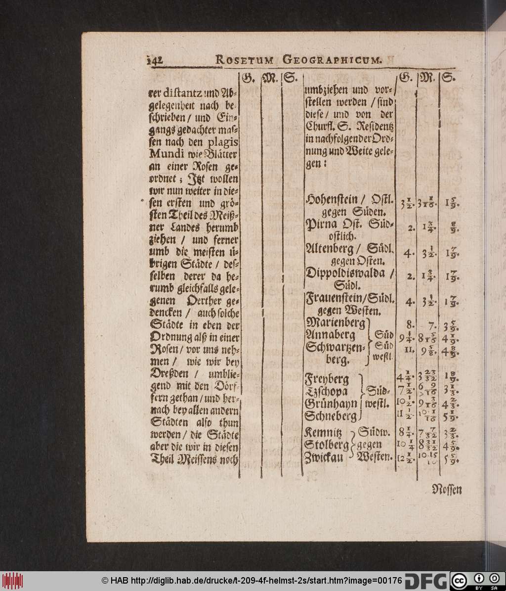 http://diglib.hab.de/drucke/t-209-4f-helmst-2s/00176.jpg