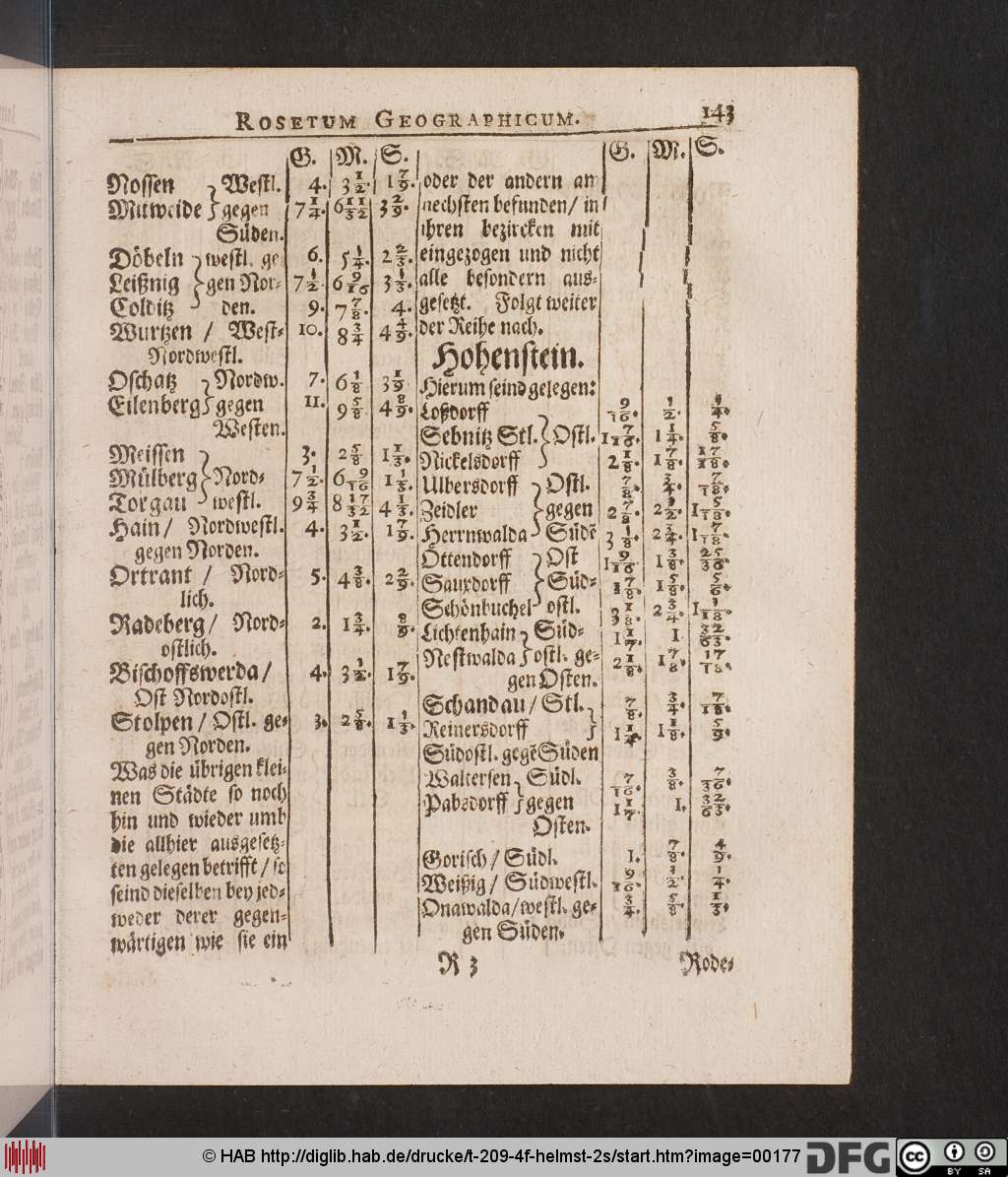 http://diglib.hab.de/drucke/t-209-4f-helmst-2s/00177.jpg