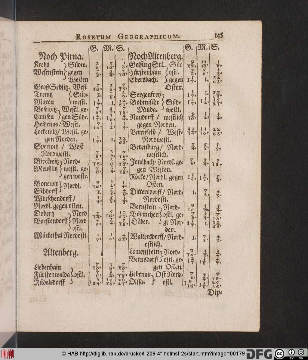 http://diglib.hab.de/drucke/t-209-4f-helmst-2s/00179.jpg