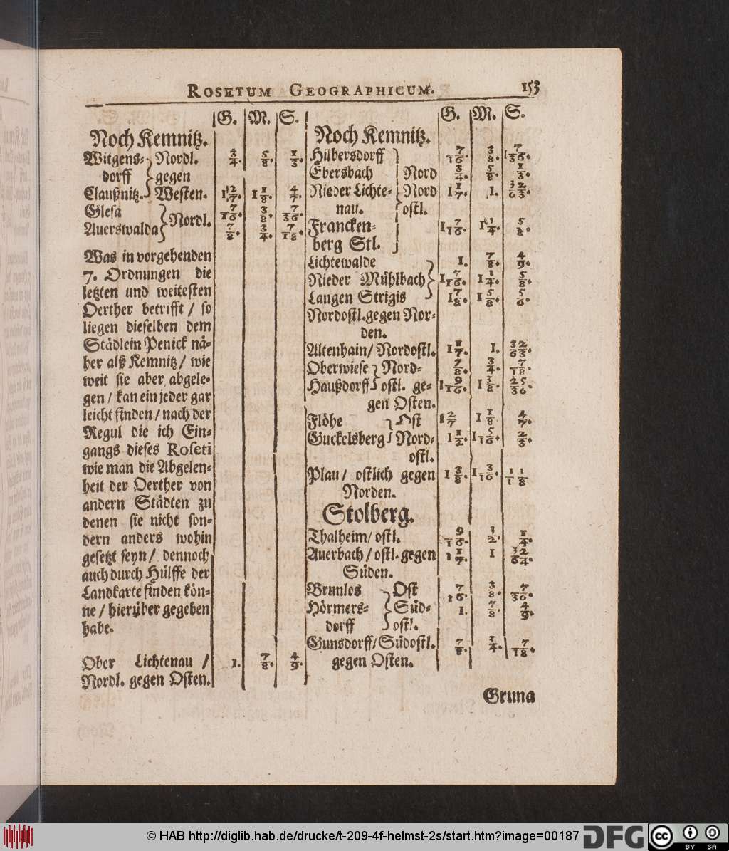 http://diglib.hab.de/drucke/t-209-4f-helmst-2s/00187.jpg